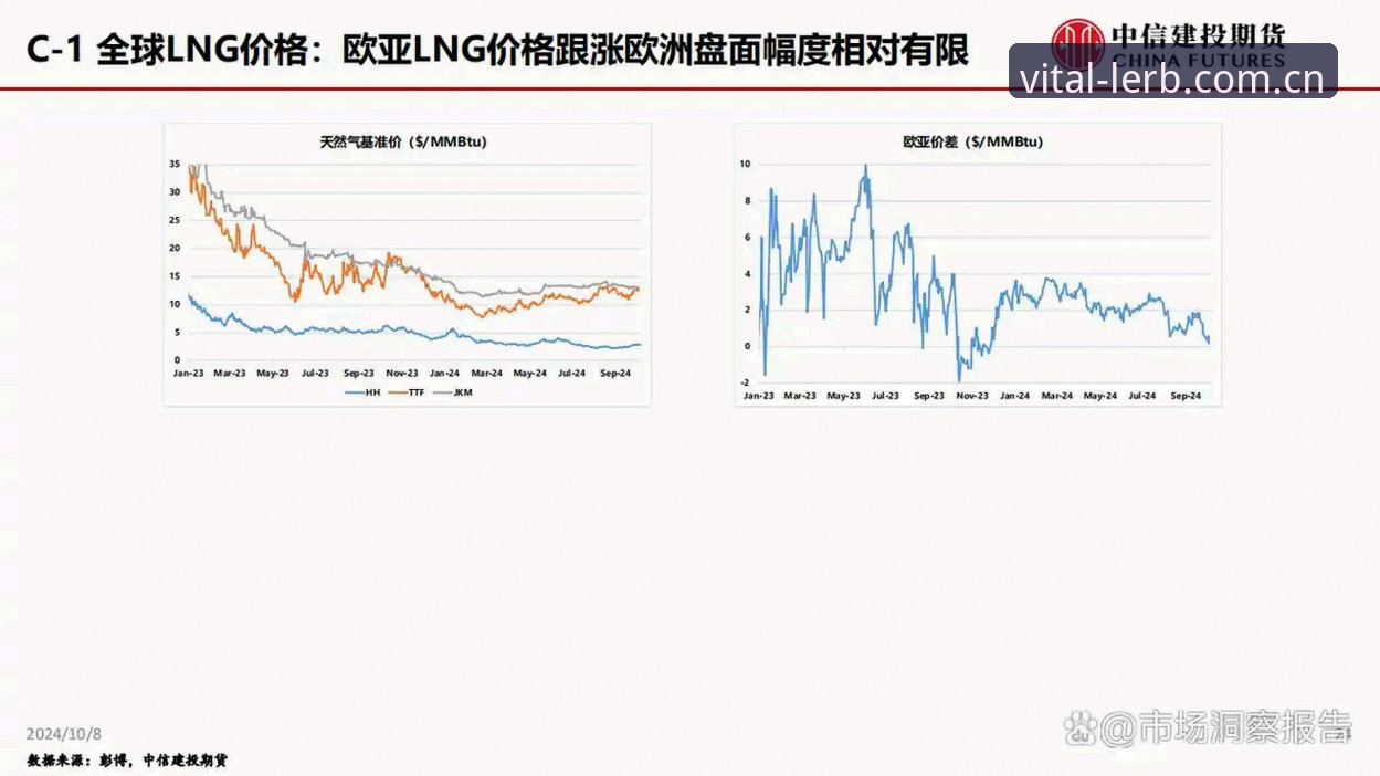 乐宝科学训练模式 资深用户分享:中东局势下世界杯观赛受阻,乐宝体育平台带你洞察赛事冷热